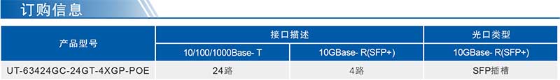 UT-63424GC-24GT-4XGP-POE產(chǎn)品訂購(gòu)信息.jpg