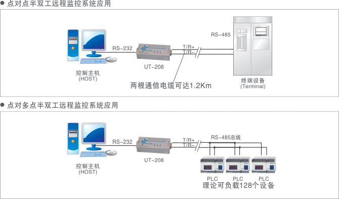 應(yīng)用領(lǐng)域示意圖.jpg