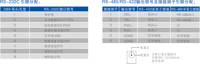 連接器和信號(hào).jpg