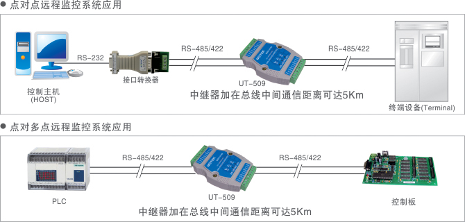應(yīng)用領(lǐng)域示意圖.jpg