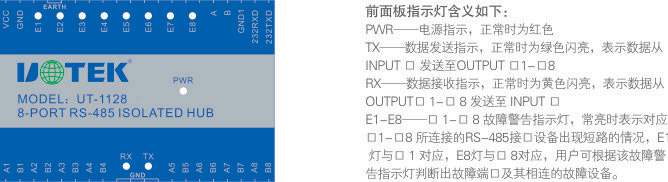 面板及信號(hào)指示.jpg