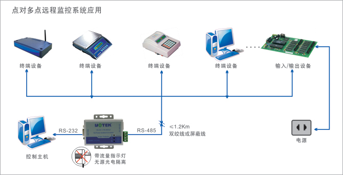 應用領域示意圖.jpg
