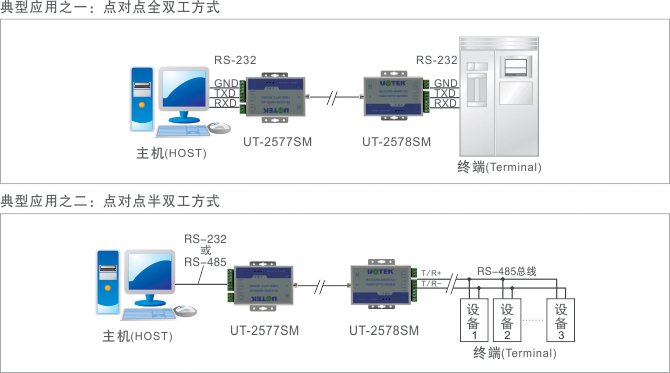 應用領(lǐng)域示意圖.jpg